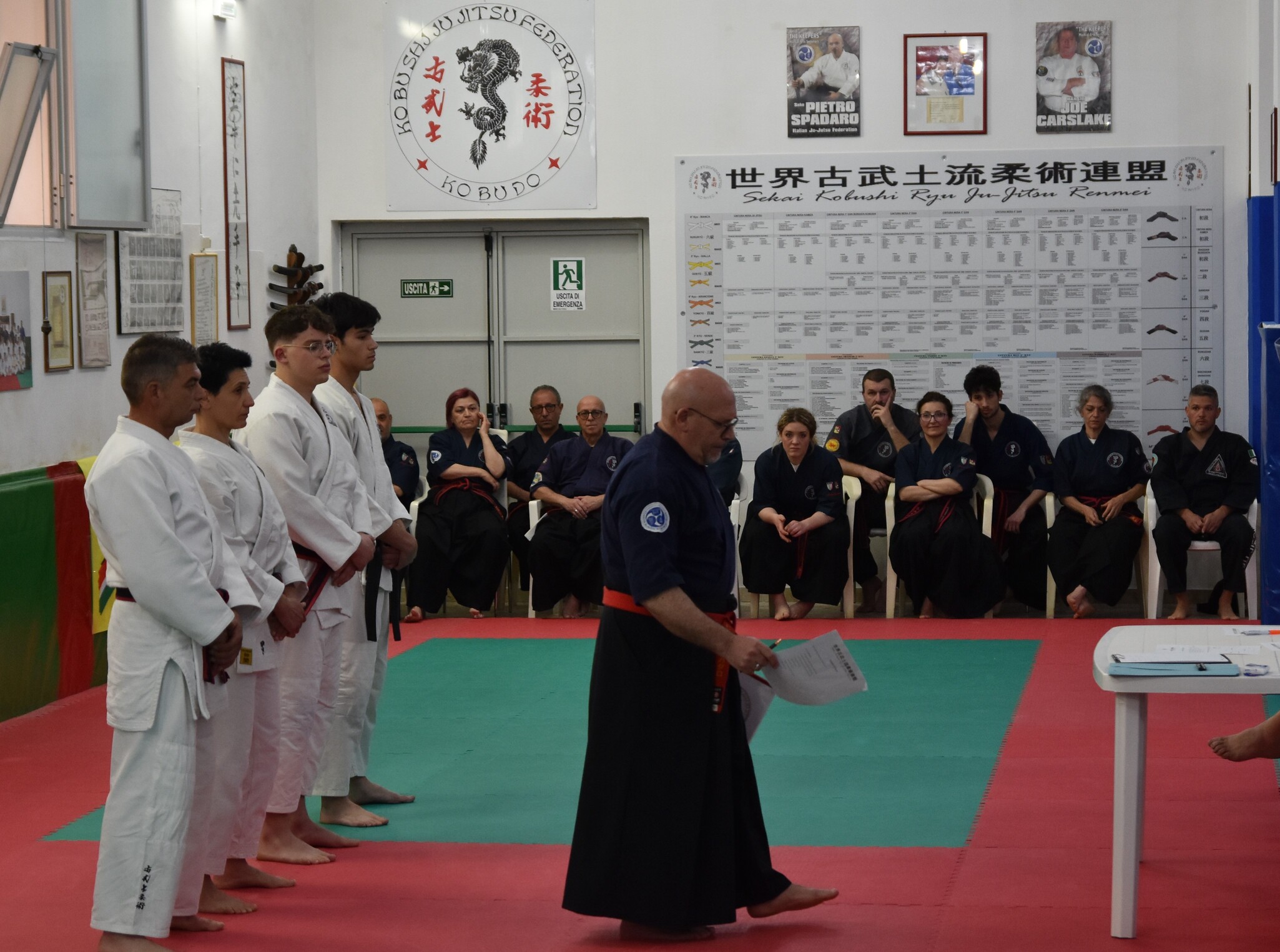 Esami VII Dan Ju Jitsu